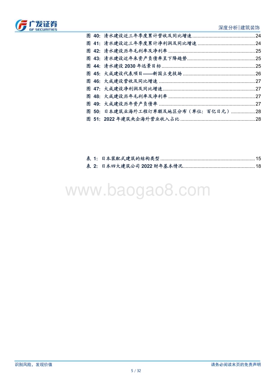 20240217_广发证券_建筑行业海外专题报告：日本建筑业经验参照冲击与复苏头部公司筑起壁垒_32页.pdf_第5页