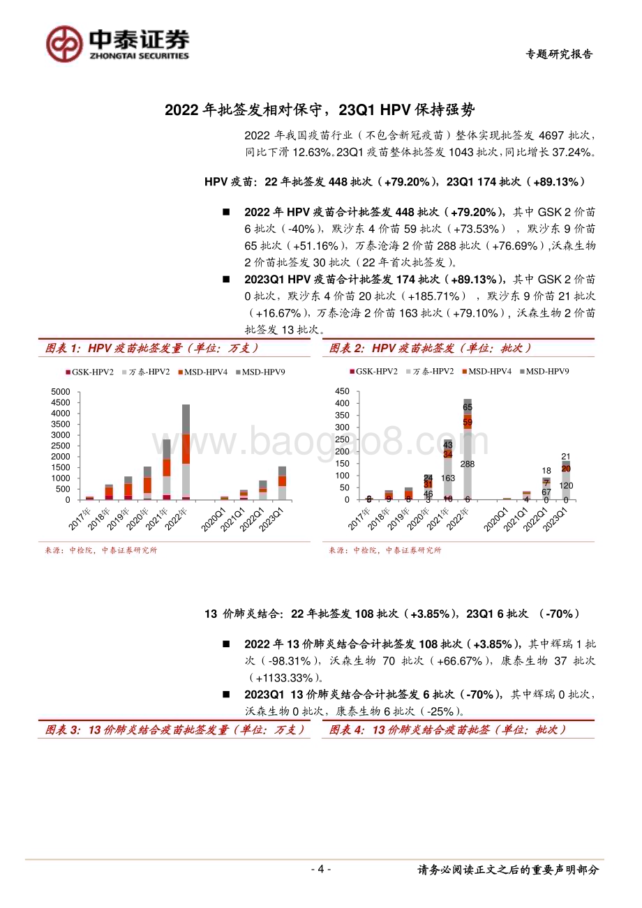 20230412_中泰证券_2022+23Q1疫苗行业证券研究报告：22年批签发保守23Q1 HPV保持强势_16页.pdf_第4页