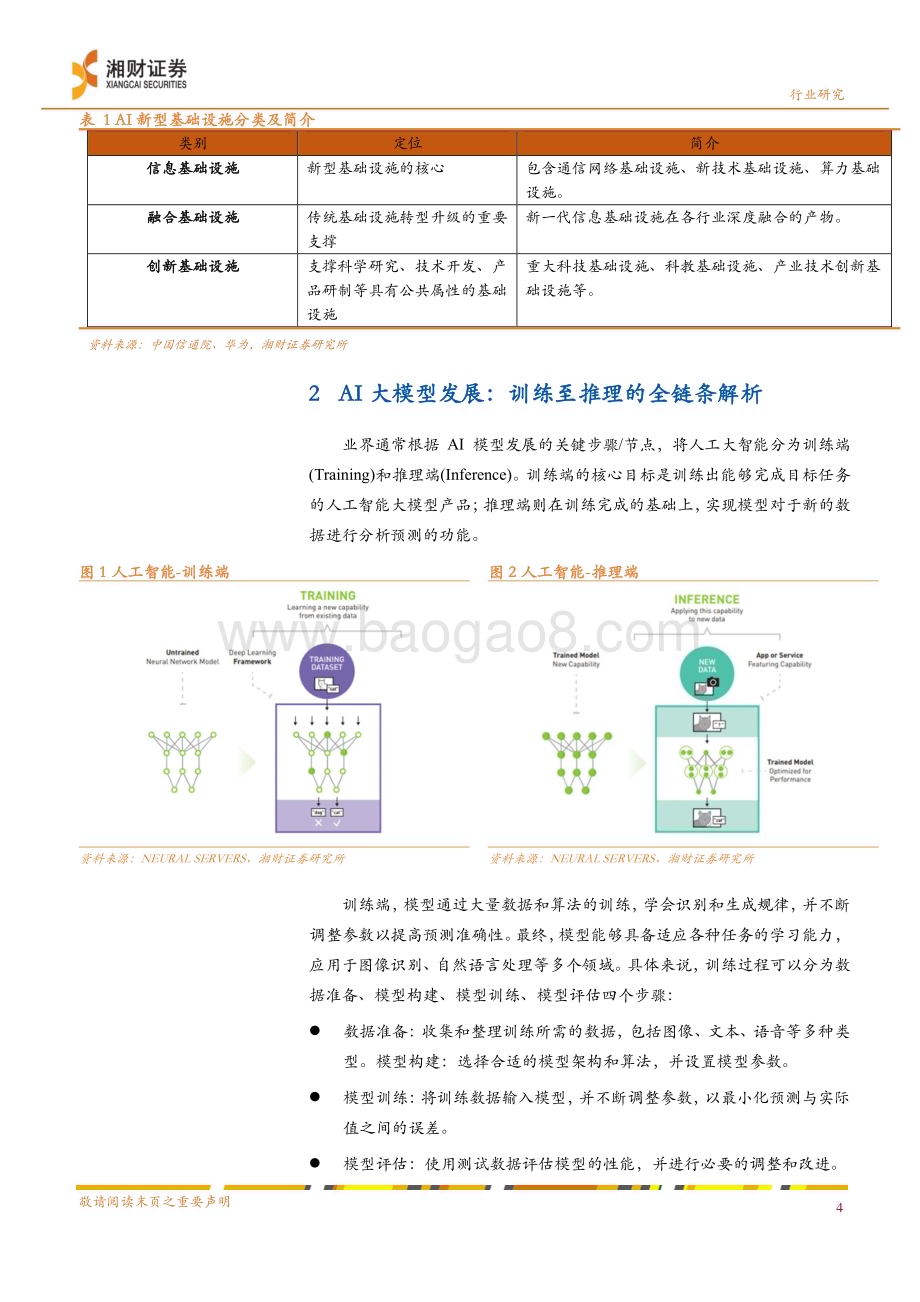 20240328_湘财证券_半导体行业深度：AI加速器协同高速通信技术加速AI创新发展_22页.pdf_第5页