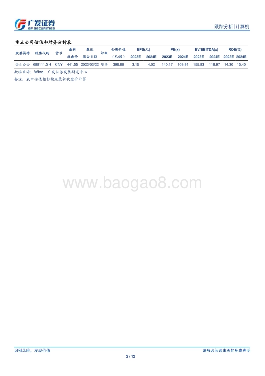 20230419_广发证券_计算机行业证券研究报告：国产办公类软件接入AI大模型智能化内容生成提升产品价值量_13页.pdf_第2页