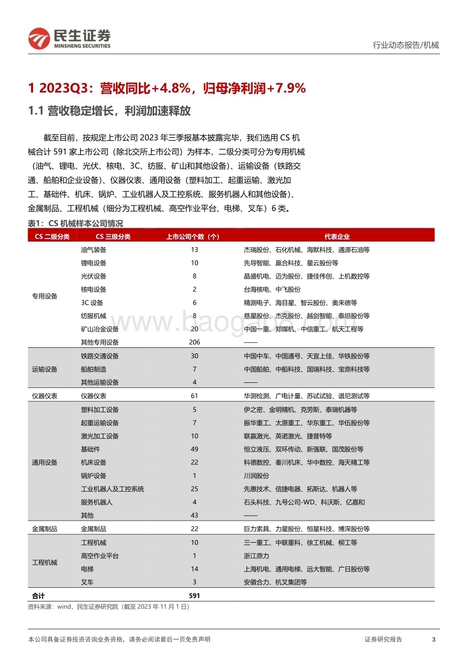 20231108_民生证券_机械行业证券研究报告：重点关注通用制造业复苏_41页.pdf_第3页