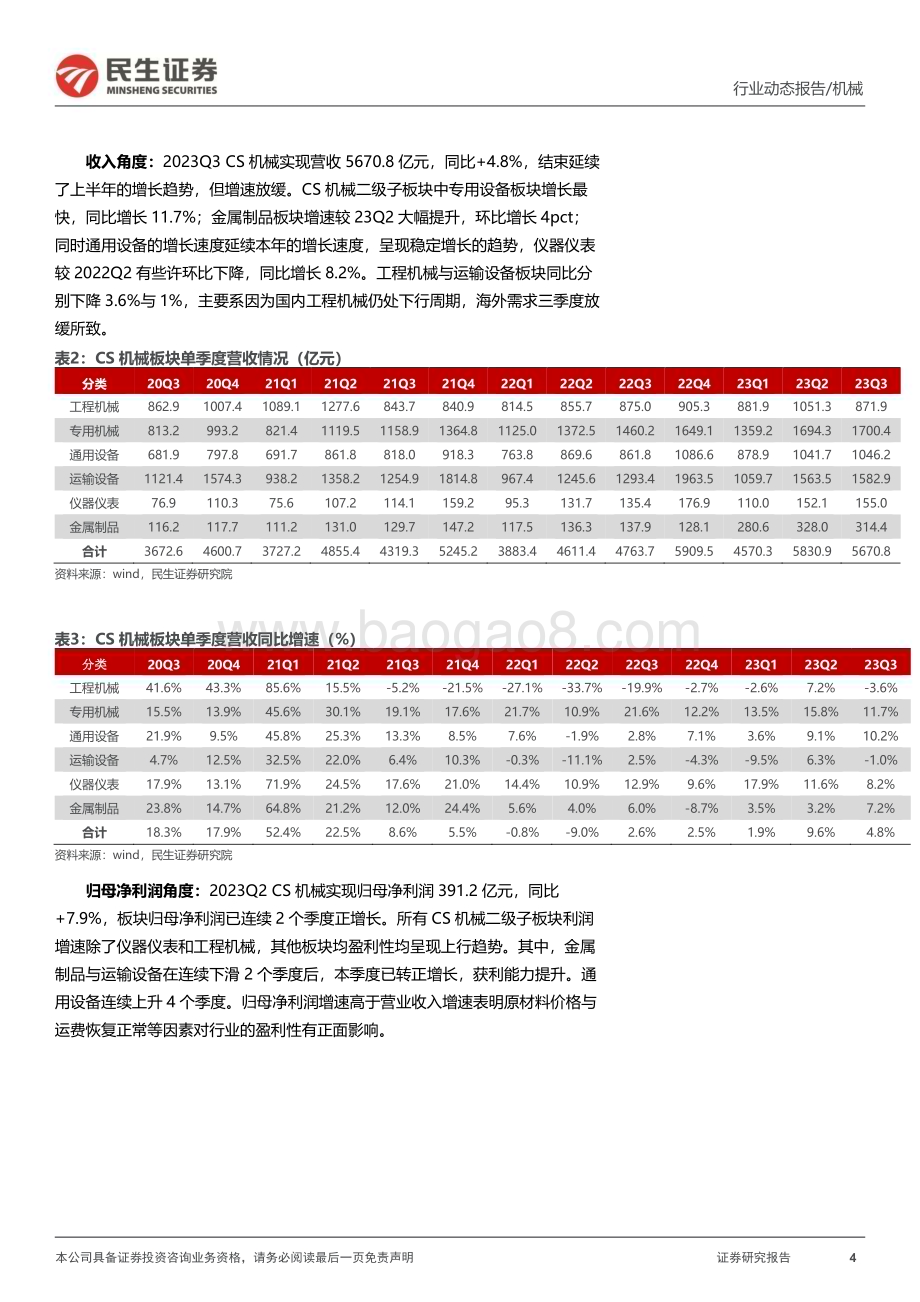 20231108_民生证券_机械行业证券研究报告：重点关注通用制造业复苏_41页.pdf_第4页