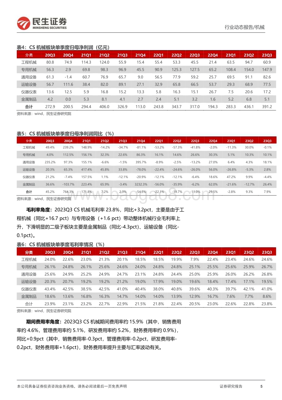 20231108_民生证券_机械行业证券研究报告：重点关注通用制造业复苏_41页.pdf_第5页
