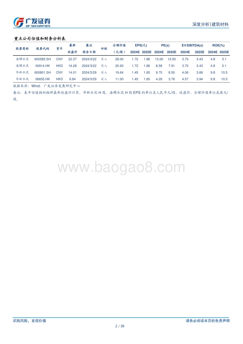 20240402_广发证券_海外建材行业深度系列：美国骨料行业研究及对中国的启示_39页.pdf_第2页