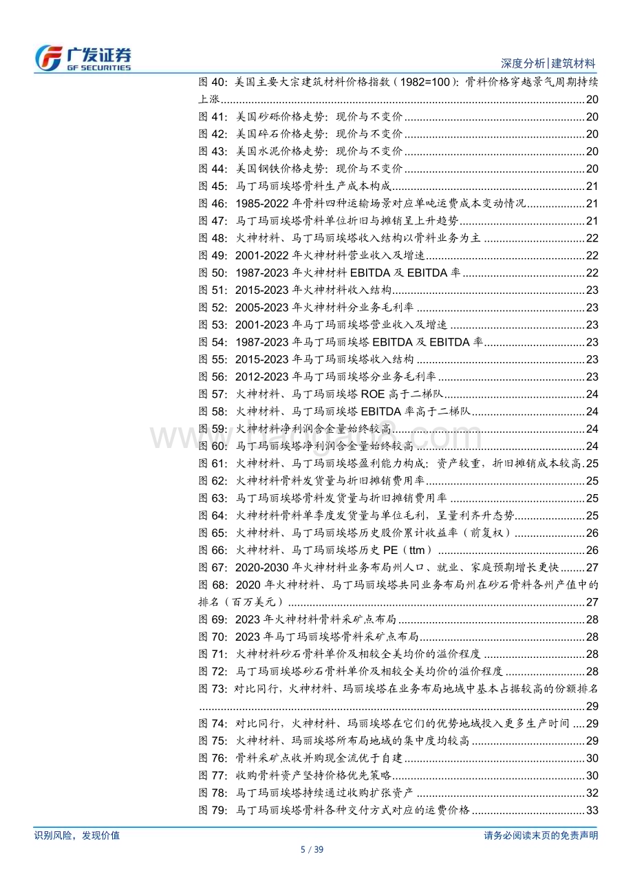 20240402_广发证券_海外建材行业深度系列：美国骨料行业研究及对中国的启示_39页.pdf_第5页