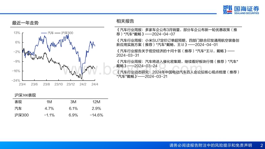 20240410_国海证券_人形机器人行业深度报告：人形机器人从0到1国产化&软件赋能带来行业变革_49页.pdf_第2页