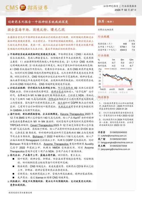 20240227_招商证券_生物医药行业创新药系列报告：中枢神经系统疾病深度掘金蓝海市场困境反转曙光已现_27页.pdf