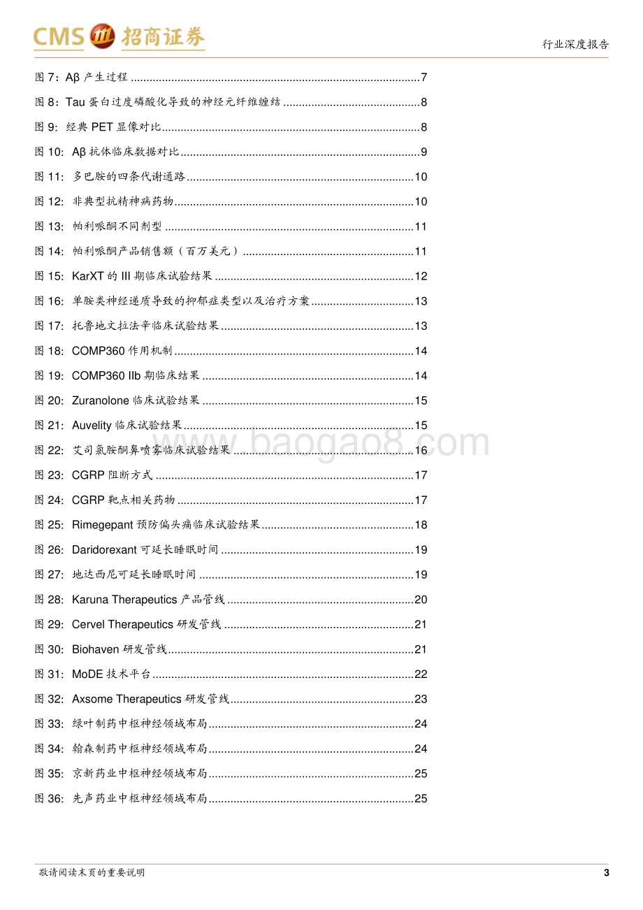 20240227_招商证券_生物医药行业创新药系列报告：中枢神经系统疾病深度掘金蓝海市场困境反转曙光已现_27页.pdf_第3页