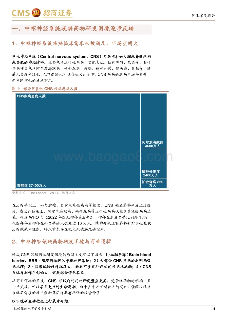 20240227_招商证券_生物医药行业创新药系列报告：中枢神经系统疾病深度掘金蓝海市场困境反转曙光已现_27页.pdf_第4页
