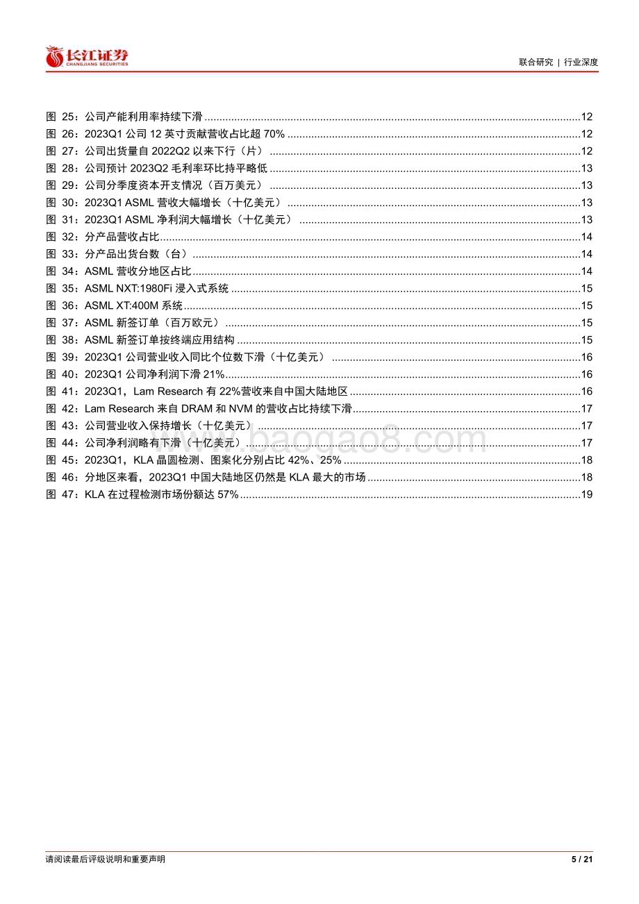 20230530_长江证券_机械&电子行业证券研究报告：终端需求分化下游资本支出企稳_21页.pdf_第5页