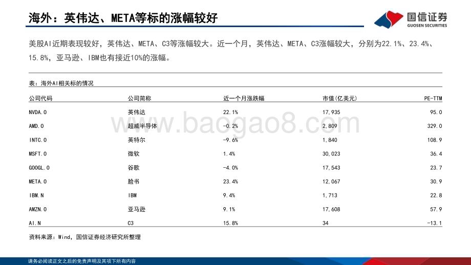 20240221_国信证券_传播与文化行业专题：AIGC系列专题之月度回顾多模态大模型与应用快速迭代主题驱动板块投资热度回升_51页.pdf_第5页