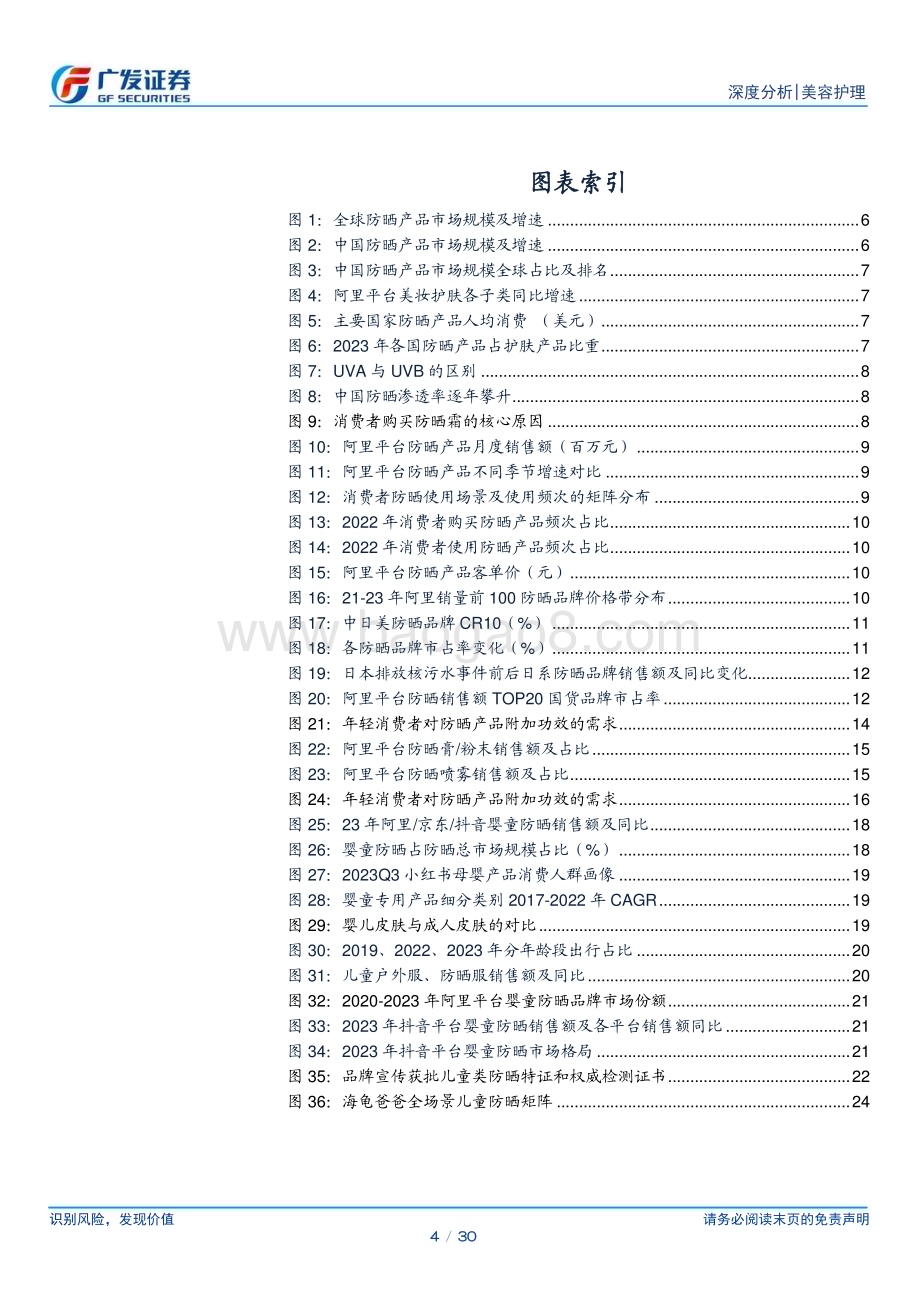 20240411_广发证券_防晒行业：需求细分化驱动市场增长国货品牌表现突出_30页.pdf_第4页