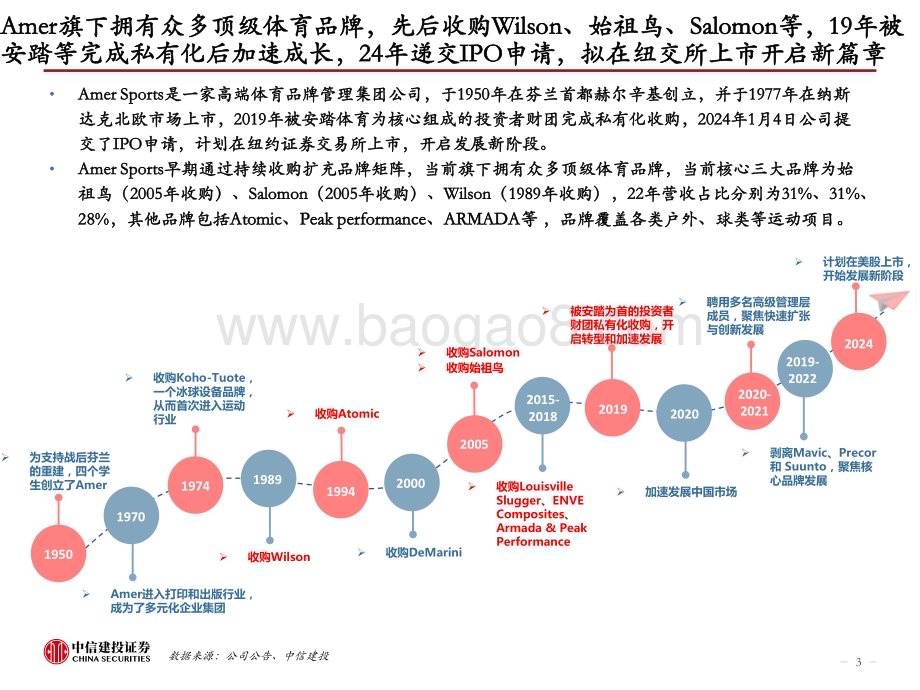 20240114_中信建投_纺织服装行业：Amer招股书拆解国内成主要驱动_20页.pdf_第3页