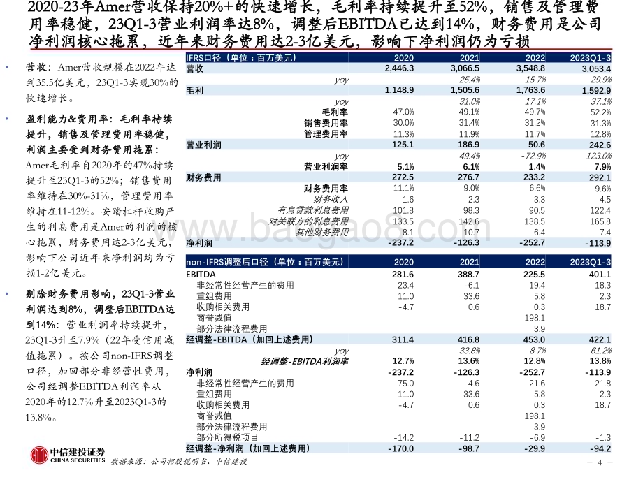 20240114_中信建投_纺织服装行业：Amer招股书拆解国内成主要驱动_20页.pdf_第4页