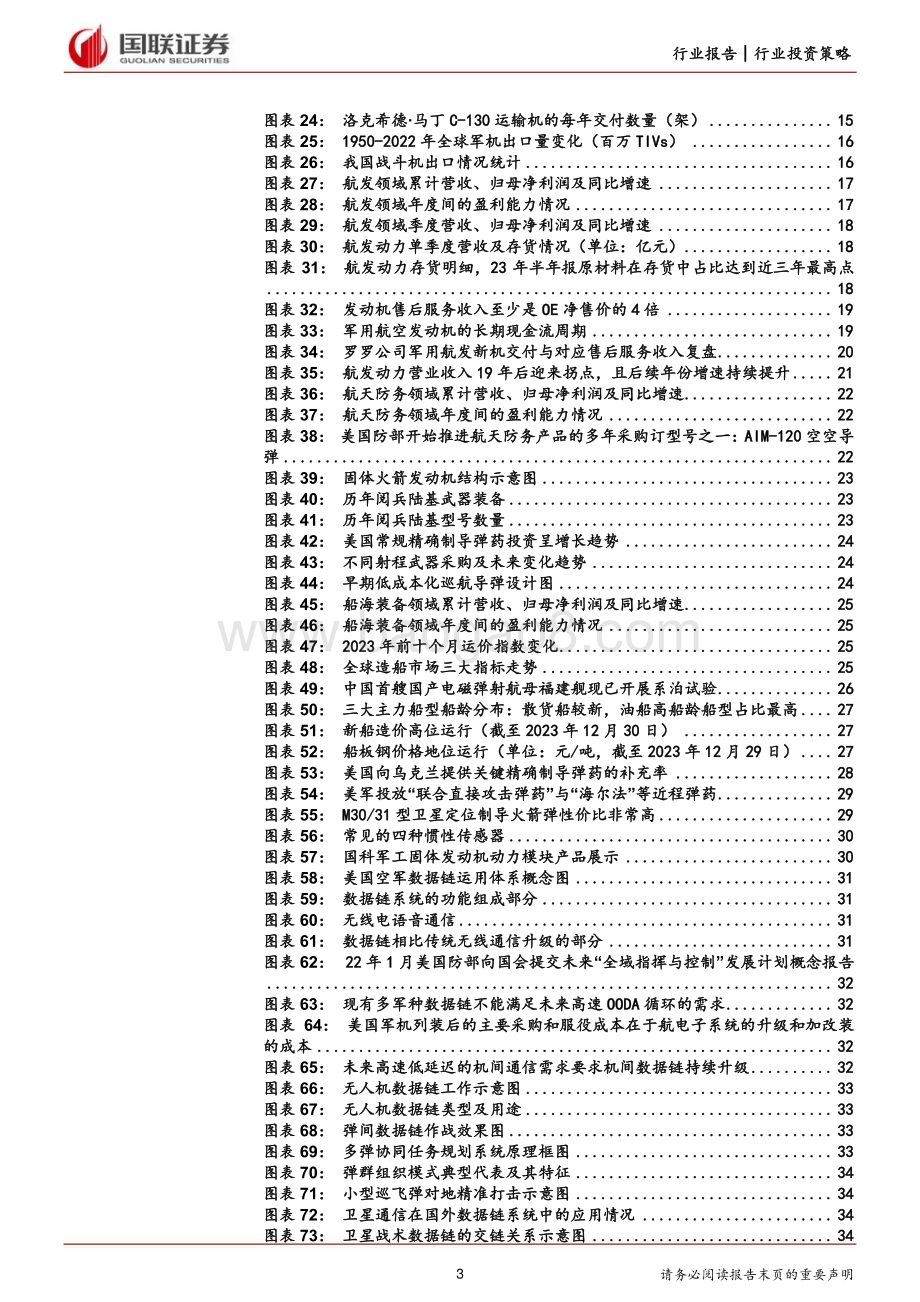 20240208_国联证券_国防军工行业2024年度投资策略：需求终将落地行业反转在即_48页.pdf_第3页