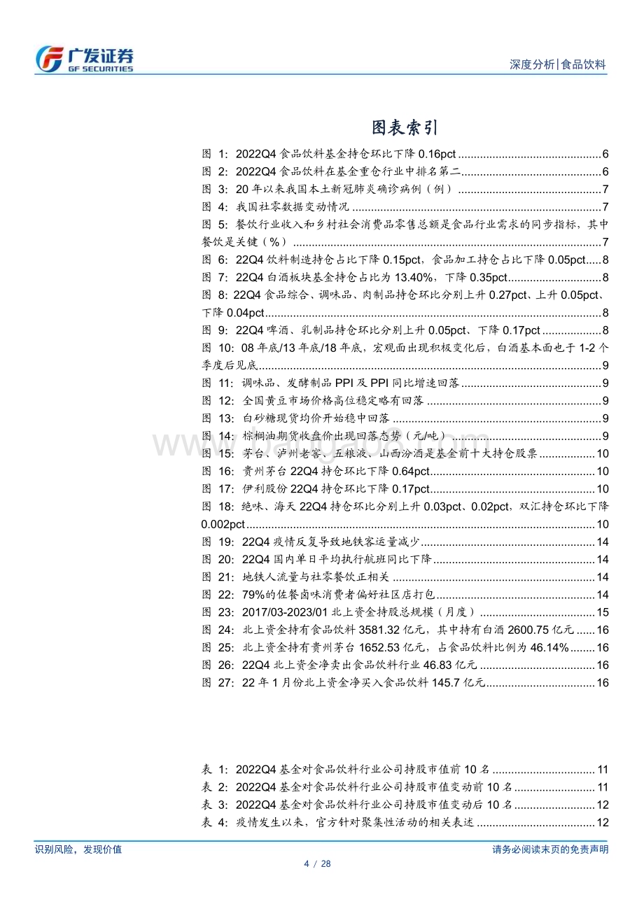 20230207_广发证券_食品饮料行业证券研究报告：22Q4基金持仓食品饮料占比15.88%环比下降0.16pct_29页.pdf_第4页
