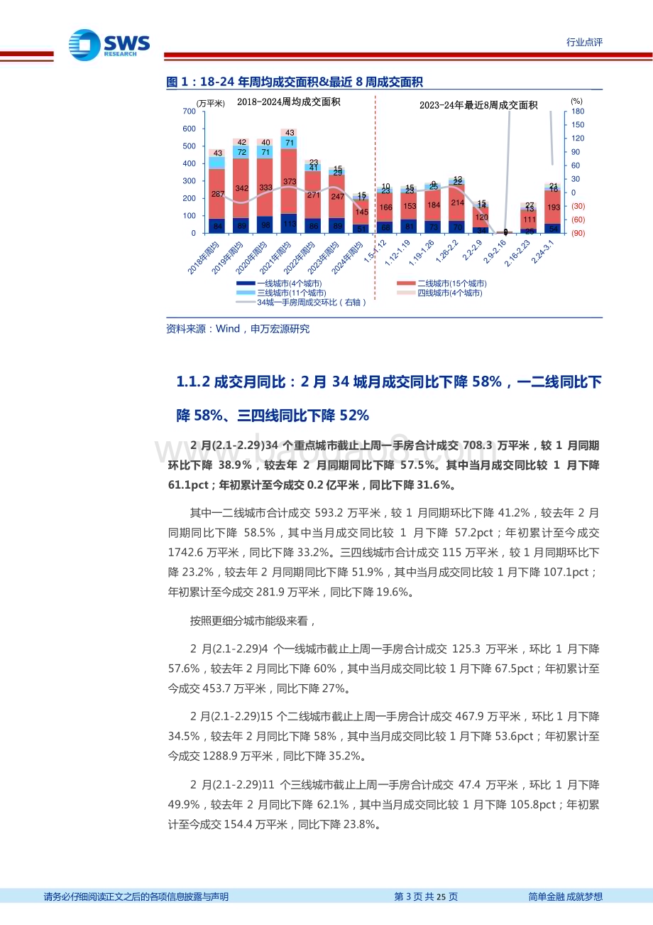 20240303_申万宏源_地产及物管行业：香港全面取消楼市需求调控住建部要求防市场大起大落_25页.pdf_第3页