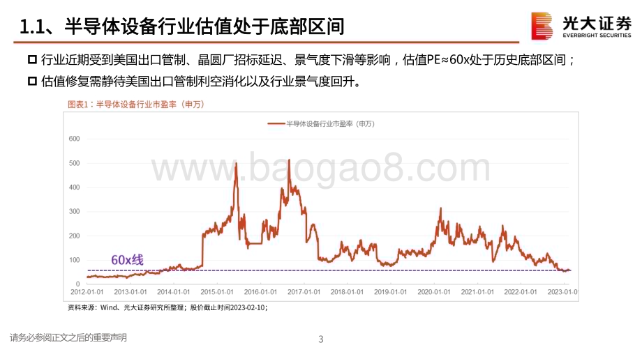 20230215_光大证券_半导体设备行业证券研究报告：短期扰动不改国产化大趋势_29页.pdf_第4页