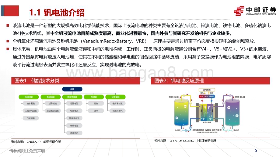 20230306_中邮证券_钒电池行业证券研究报告：储能金属卓尔不“钒”_37页.pdf_第5页