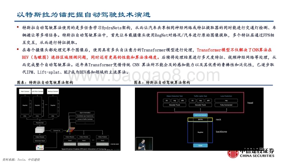 20230528_中信建投证券_汽车行业AI大模型赋能自动驾驶：特斯拉自动驾驶技术跟踪占用网络算法驱动自动驾驶落地_21页.pdf_第3页
