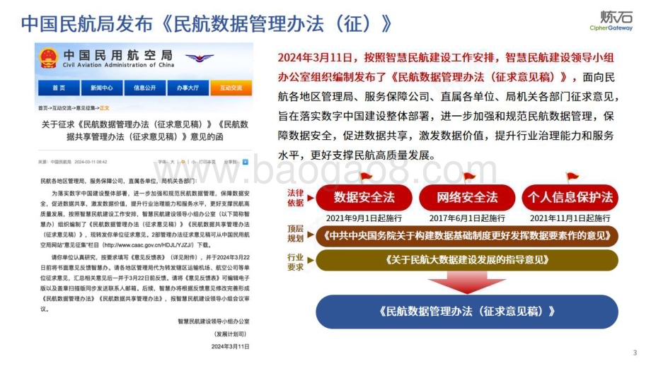 20240419_炼石网络_交通运输行业图解：中国民航局民航数据管理与民航数据共享管理办法（征求意见稿）_100页.pdf_第3页