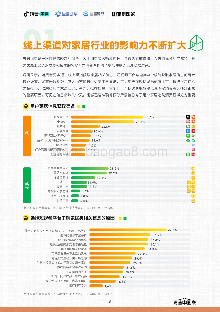 20240409_巨量_家居行业2024年趋势报告_35页.pdf_第5页