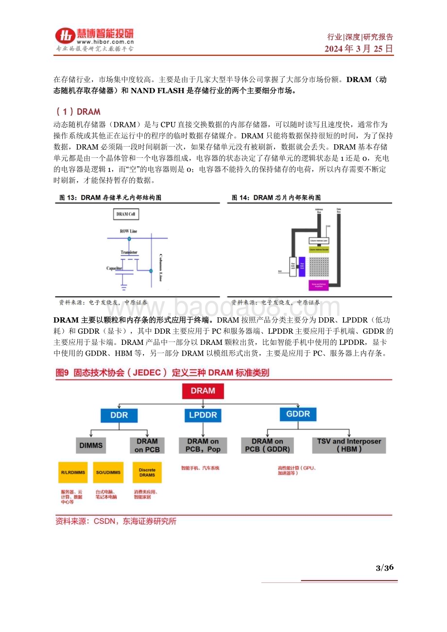 20240325_慧博智能投研_存储行业深度：技术路径、产业周期、产业链及相关公司深度梳理_36页.pdf_第3页