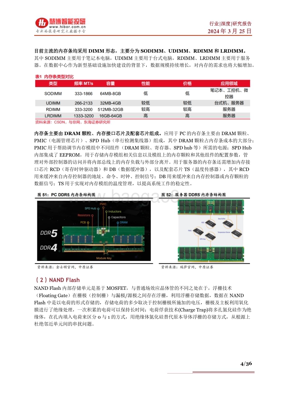 20240325_慧博智能投研_存储行业深度：技术路径、产业周期、产业链及相关公司深度梳理_36页.pdf_第4页