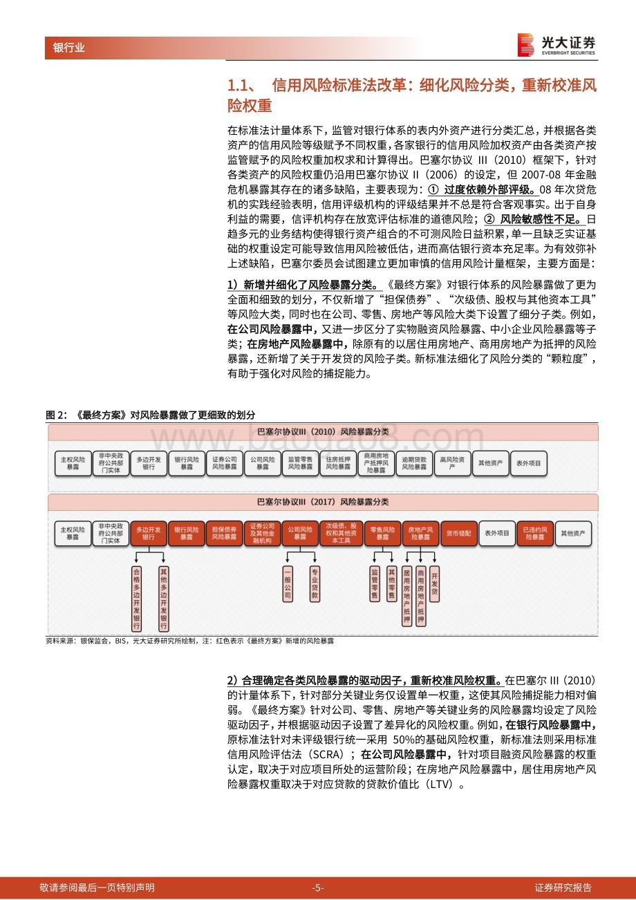 20230219_光大证券_银行业证券研究报告：《商业银行资本管理办法（征求意见稿）》解读系列报告之一_24页.pdf_第5页
