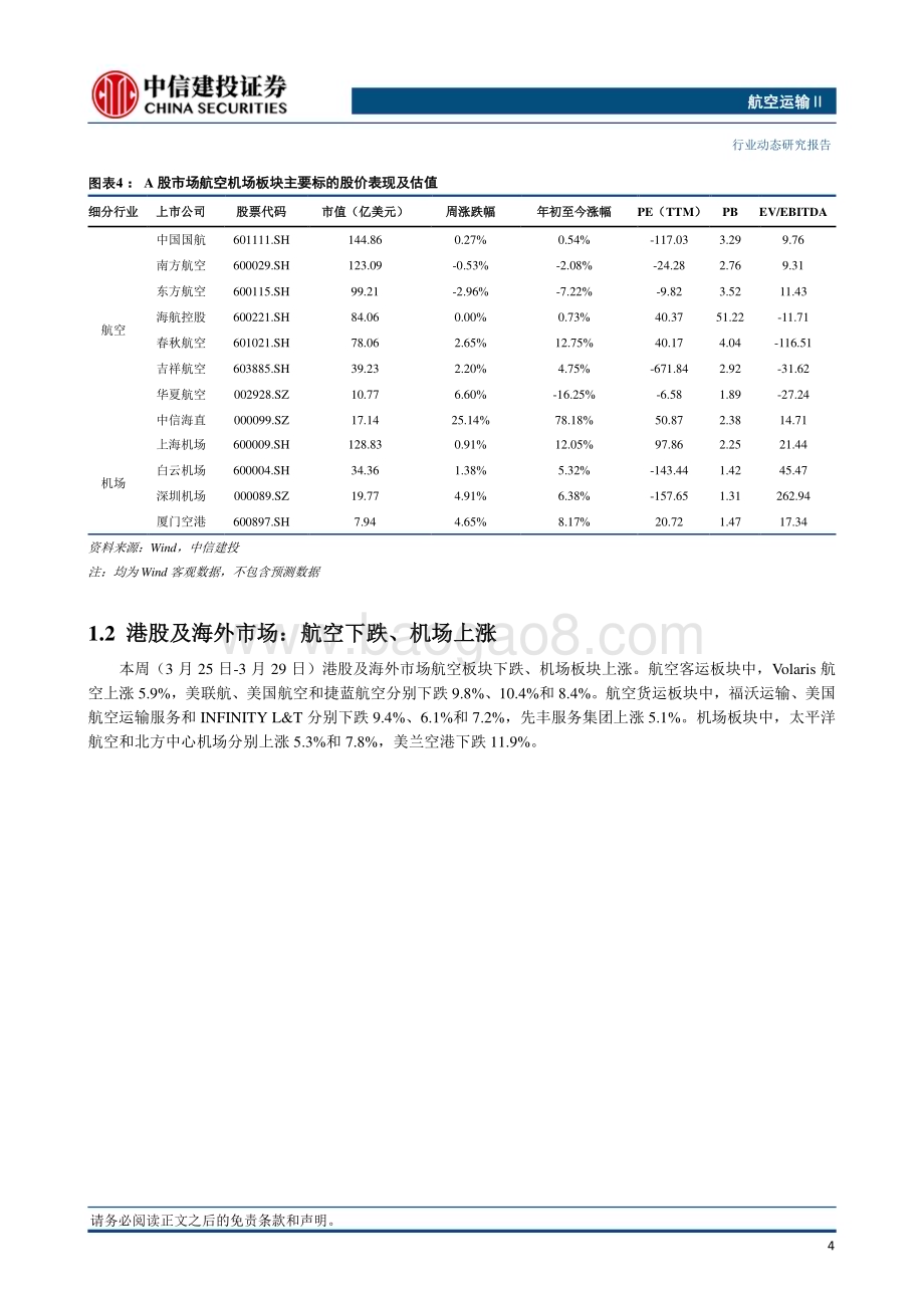20240407_中信建投_航空运输行业动态：清明假期民航预计累计保障旅客510万人次五一出境游升温_24页.pdf_第5页