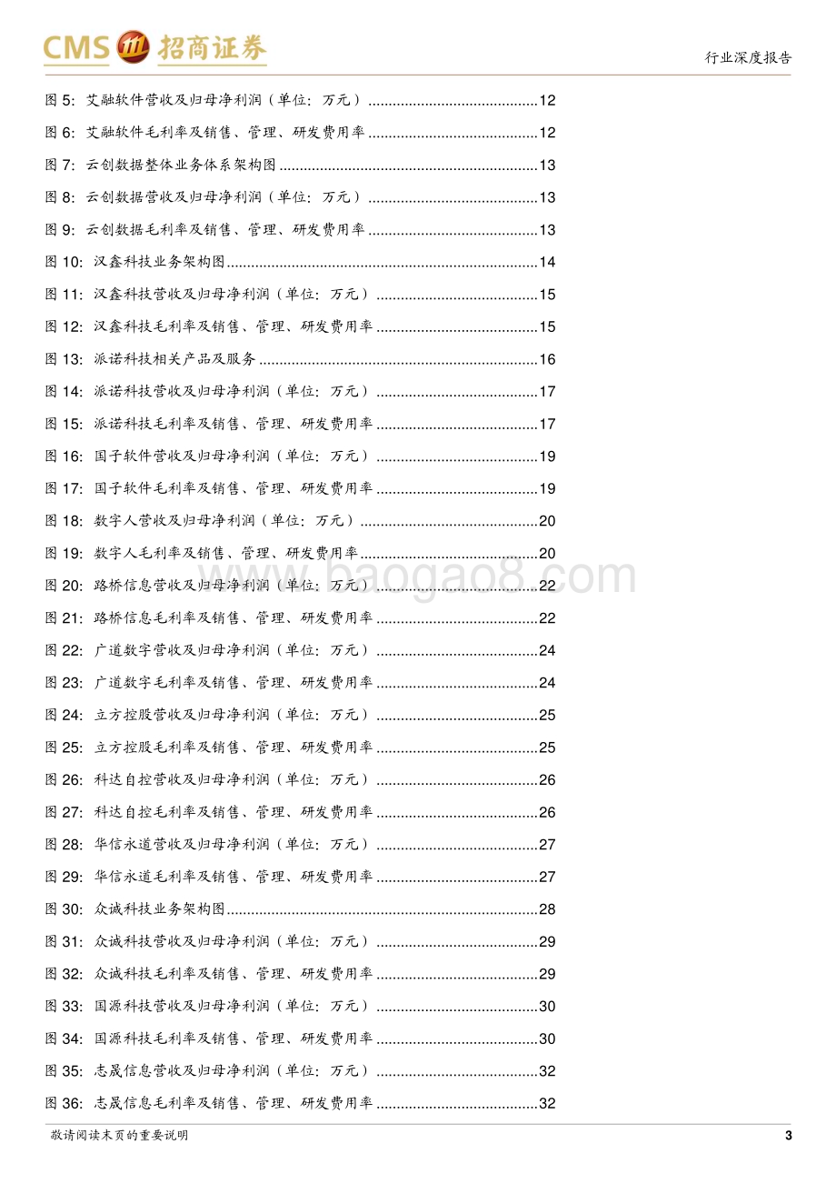 20240114_招商证券_计算机行业北交所系列：北交所计算机公司梳理_43页.pdf_第3页