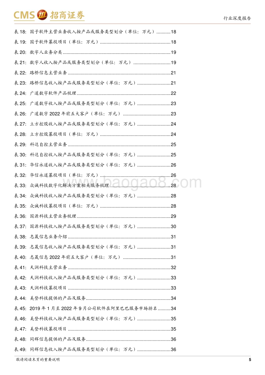 20240114_招商证券_计算机行业北交所系列：北交所计算机公司梳理_43页.pdf_第5页