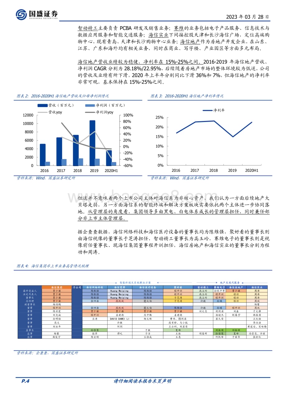 20230328_国盛证券_家用电器行业证券研究报告：海信系专题系列二_14页.pdf_第4页
