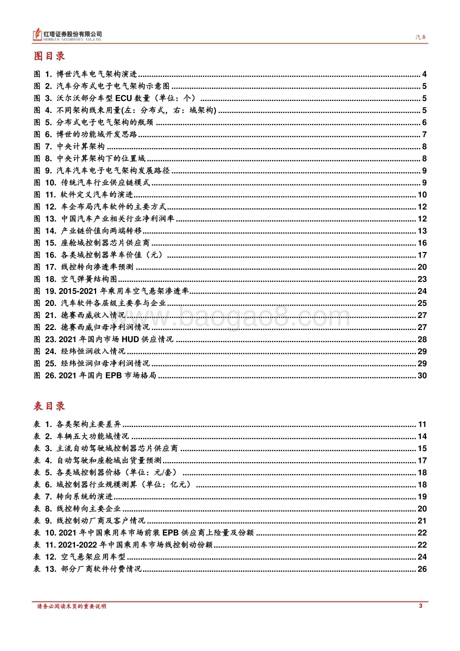 20230314_红塔证券_汽车行业深度报告：颠覆格局整车集成化趋势下的投资思路_33页.pdf_第3页