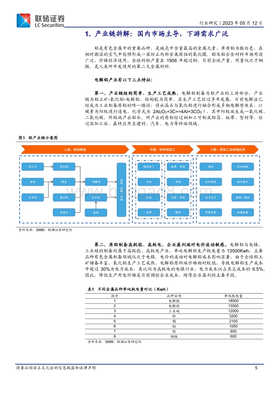 20230512_联储证券_电解铝行业证券研究报告：坐看云起时_30页.pdf_第5页