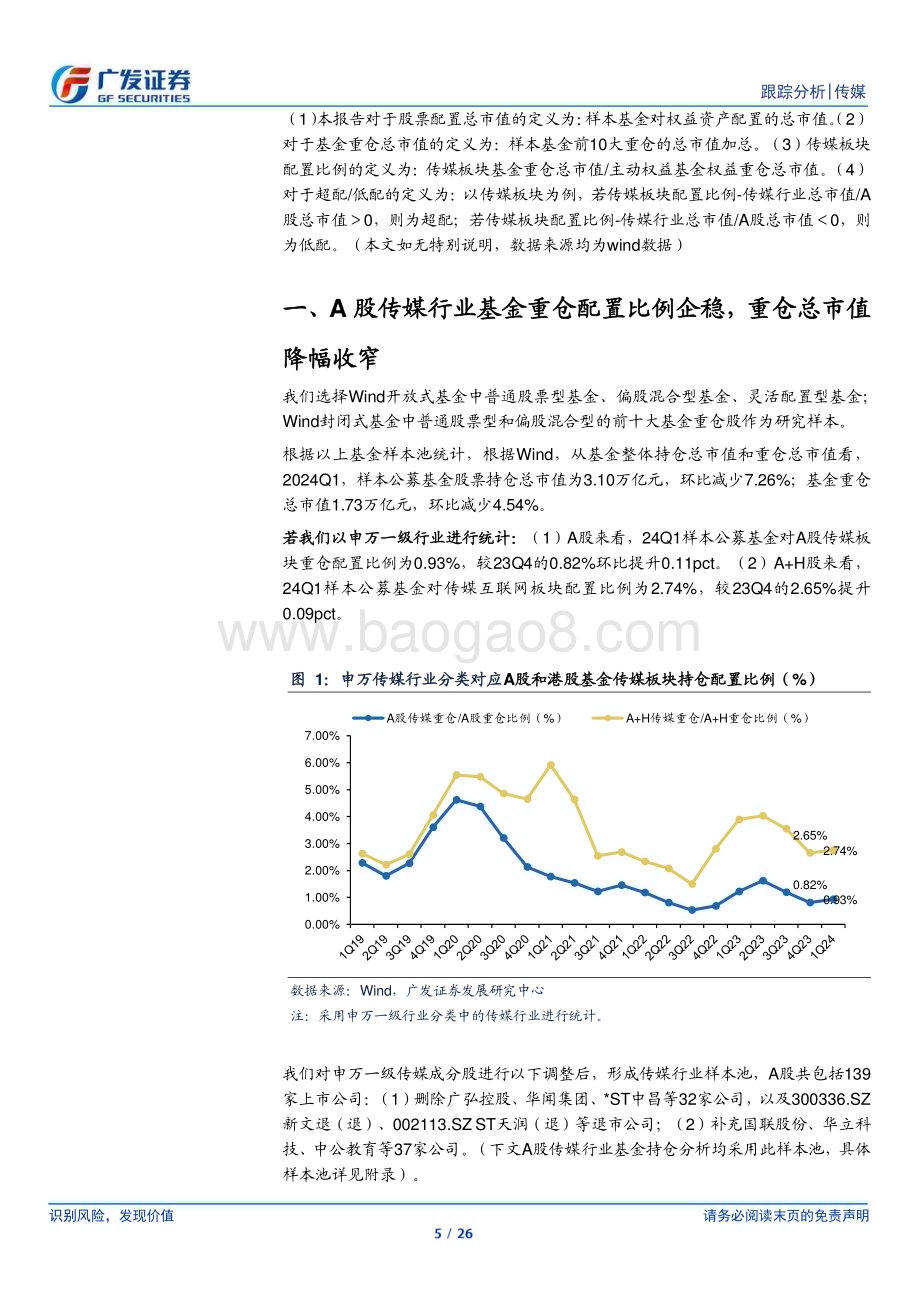 20240425_广发证券_传媒互联网行业24Q1基金持仓：传媒互联网行业基金配置比例环比企稳细分板块有所分化_26页.pdf_第5页