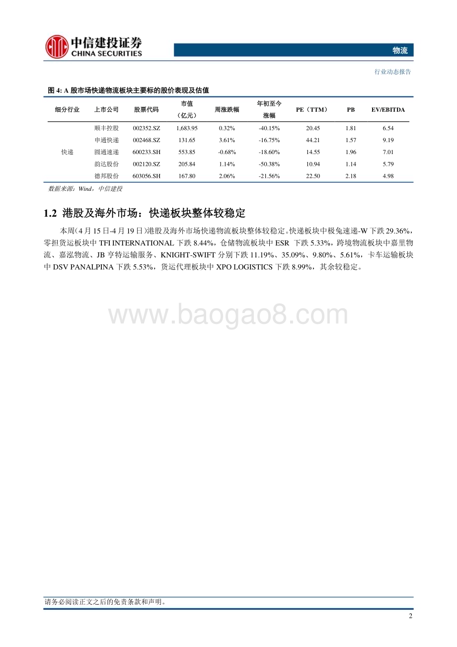20240421_中信建投_物流行业：一季度快递行业业务量同比增速25.2%菜鸟投资仓储物流投资基金_22页.pdf_第5页