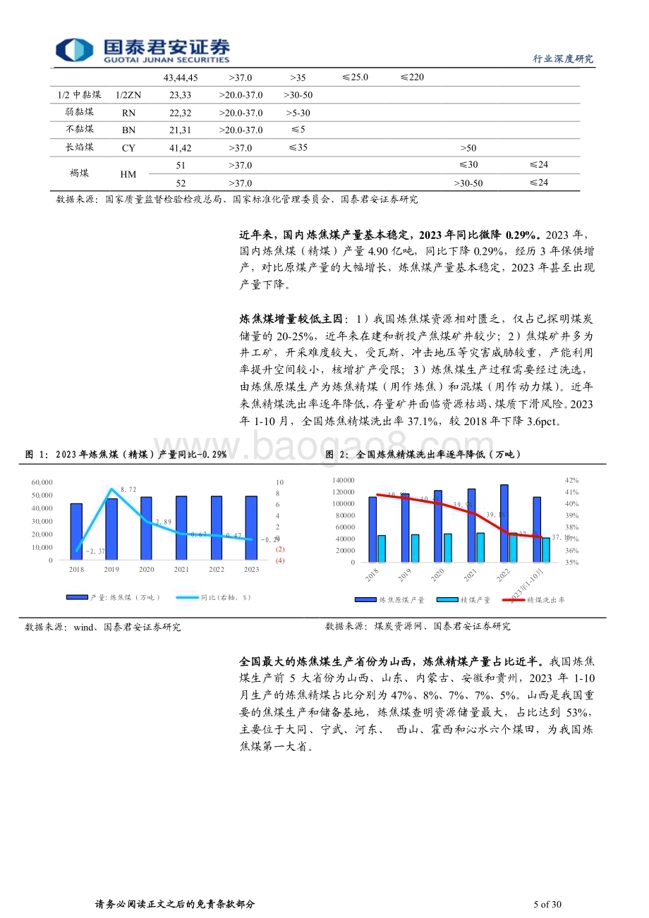 20240410_国泰君安_炼焦煤行业深度之一：焦煤价格或已见底存在反转可能_30页.pdf_第5页