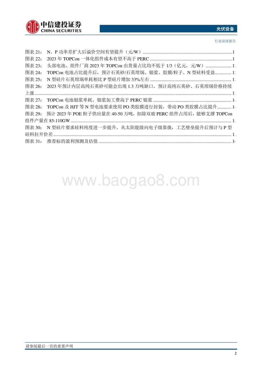 20230301_中信建投证券_光伏设备行业证券研究报告：光伏TOPCON产业链需求井喷_21页.pdf_第3页