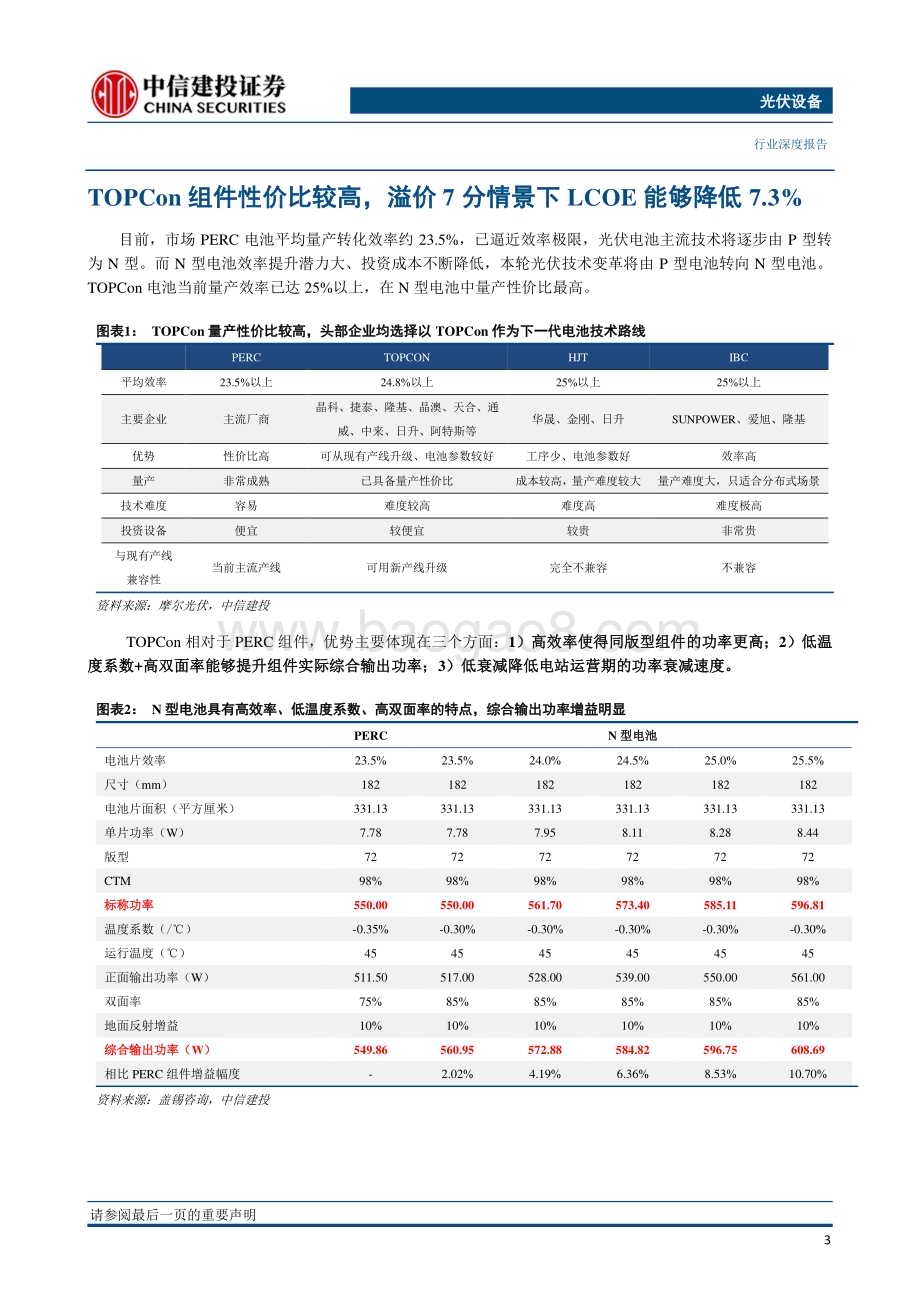 20230301_中信建投证券_光伏设备行业证券研究报告：光伏TOPCON产业链需求井喷_21页.pdf_第4页