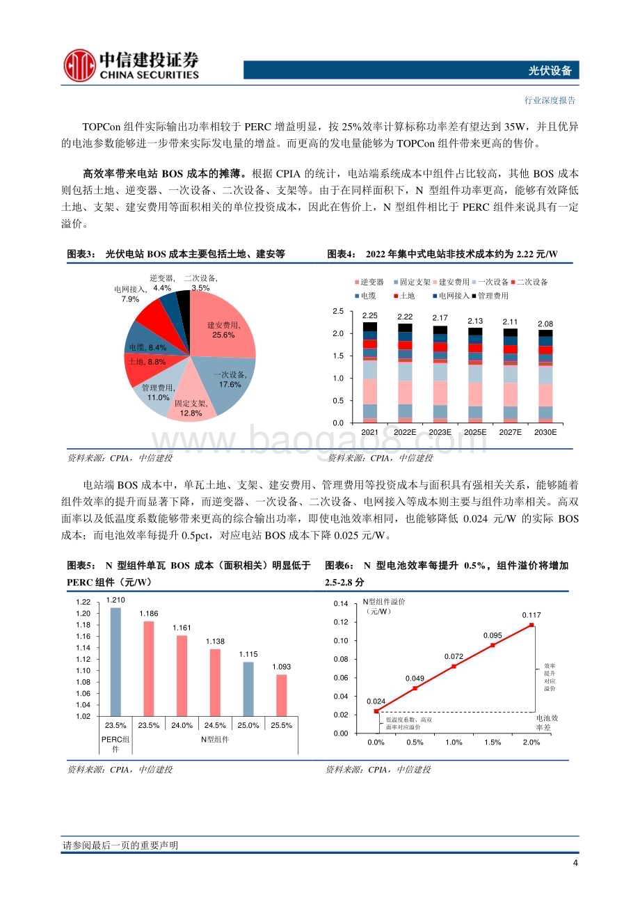 20230301_中信建投证券_光伏设备行业证券研究报告：光伏TOPCON产业链需求井喷_21页.pdf_第5页