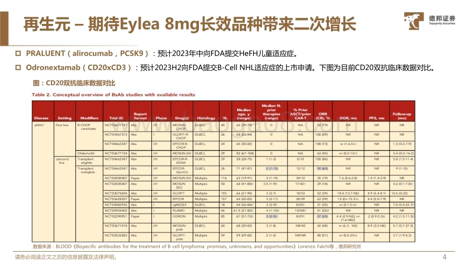 20230529_德邦证券_医药行业：MNC大药企2023年重要研发看点预告系列三_22页.pdf_第5页