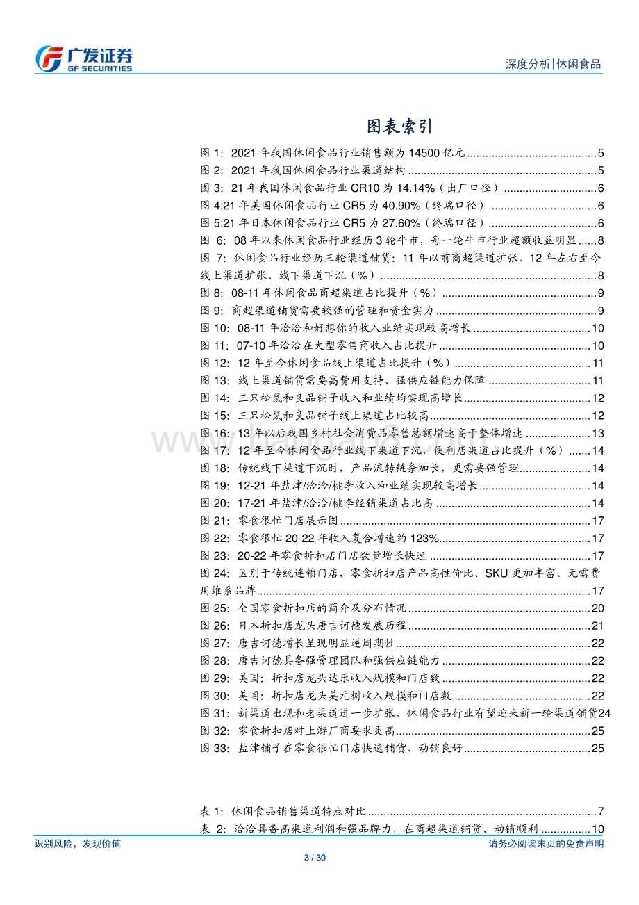 20230221_广发证券_休闲食品行业证券研究报告：新一轮渠道铺货盐津甘源劲仔等有望受益_31页.pdf_第3页