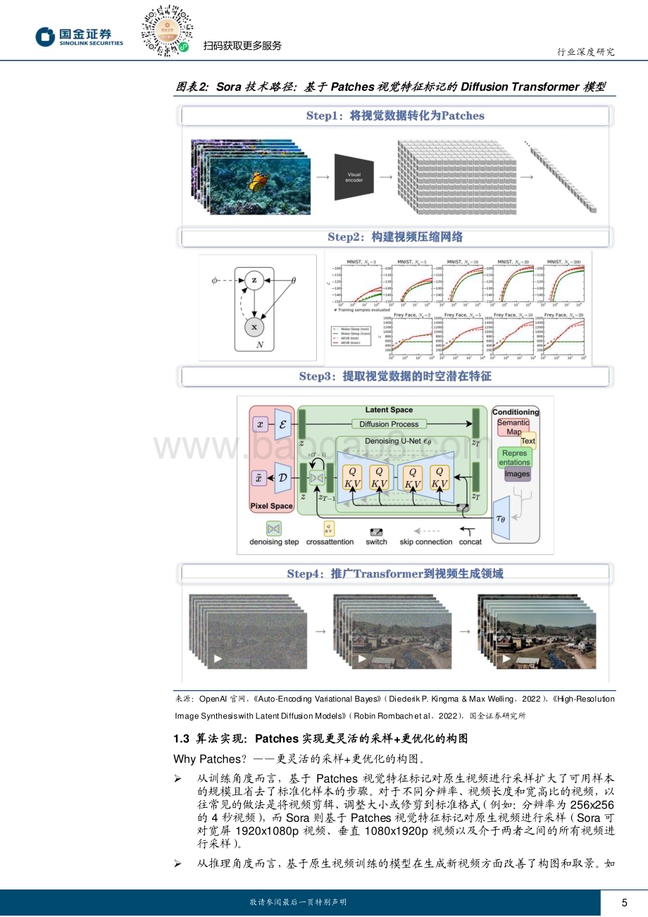 20240218_国金证券_计算机软件行业深度研究：Sora开启创意领域iPhone时刻关注全球文生图视频投资机会_22页.pdf_第5页