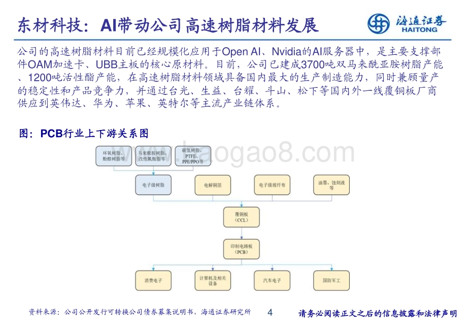 20240314_海通证券_新材料行业专题研究：OpenAI推出视频生成模型“Sora”催生化工新材料需求_21页.pdf_第4页