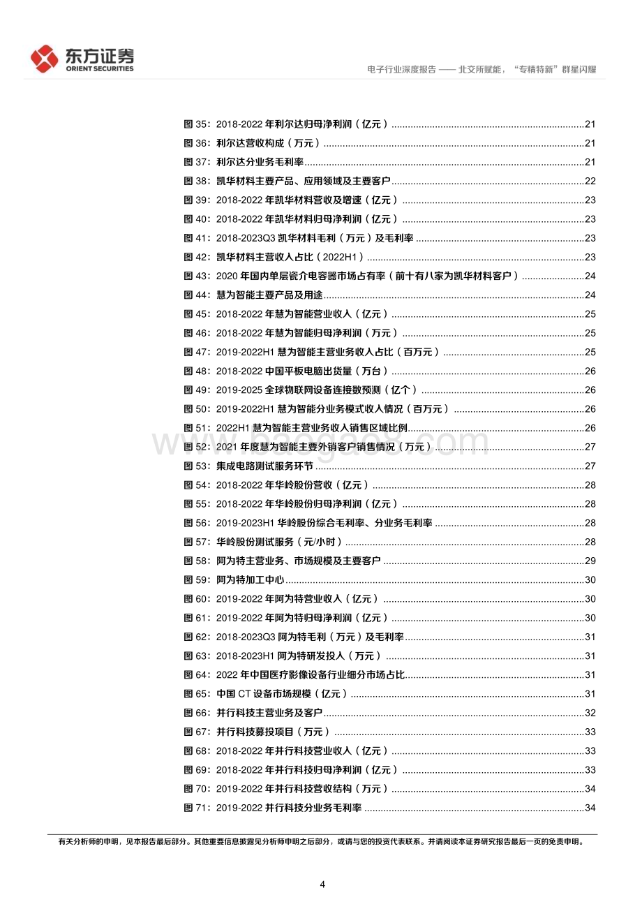 20240129_东方证券_电子行业：北交所赋能“专精特新”群星闪耀_36页.pdf_第4页