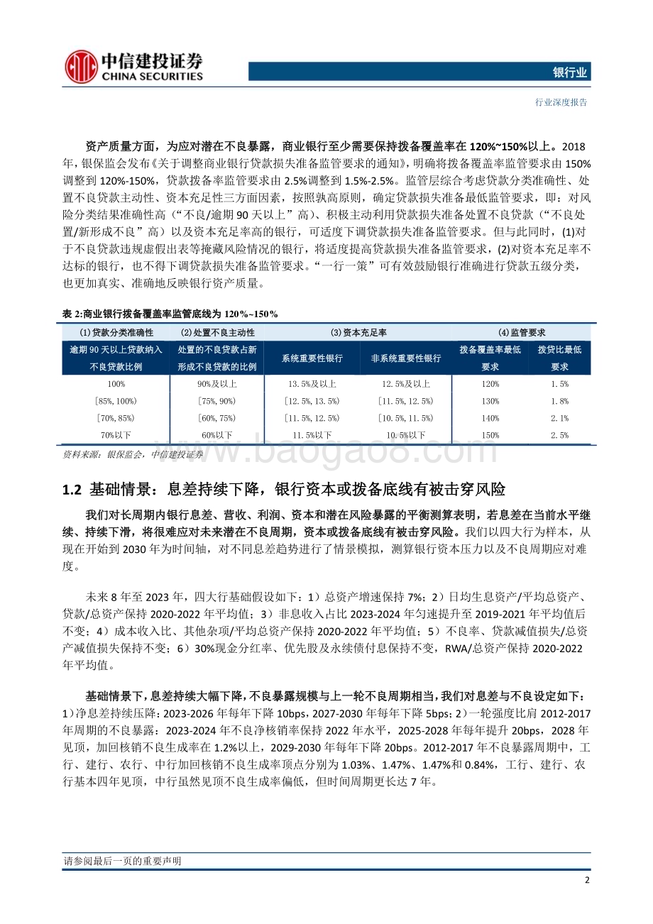 20230423_中信建投证券_银行业证券研究报告：息差见底启新篇_21页.pdf_第4页