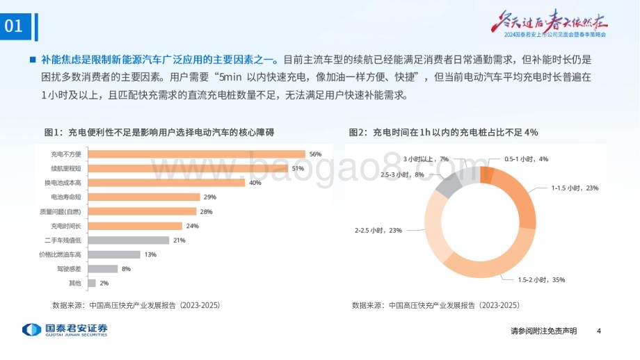 20240414_国泰君安_新能源行业充电桩板块2024春季策略：快充驱动充电桩再升级_30页.pdf_第5页