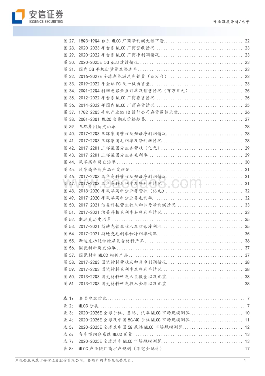 20230324_安信证券_电子行业证券研究报告：MLCC周期触底企稳静待需求修复_42页.pdf_第4页
