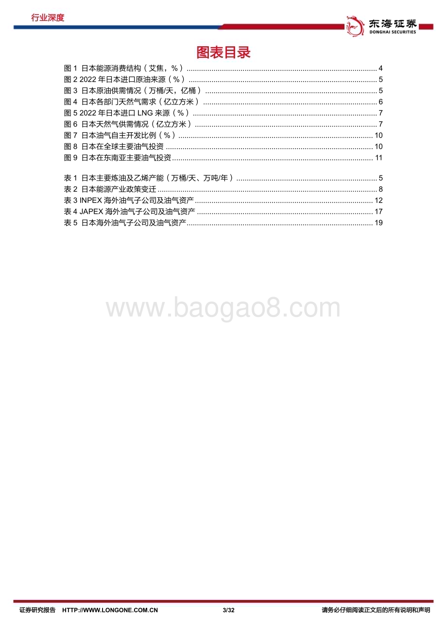 20240126_东海证券_石油石化行业原油系列：出海研究盘点日本海外油气投资_32页.pdf_第3页